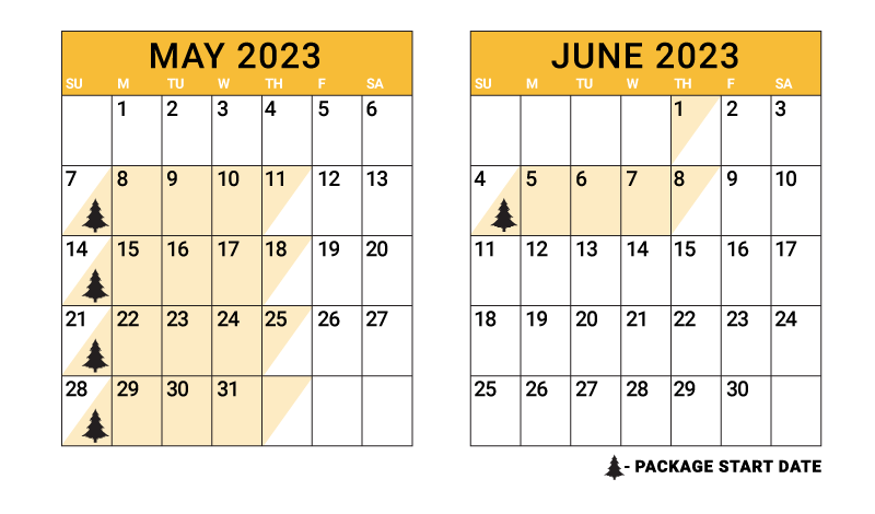 2023 Package start dates: Every Sunday from May 7 - June 4