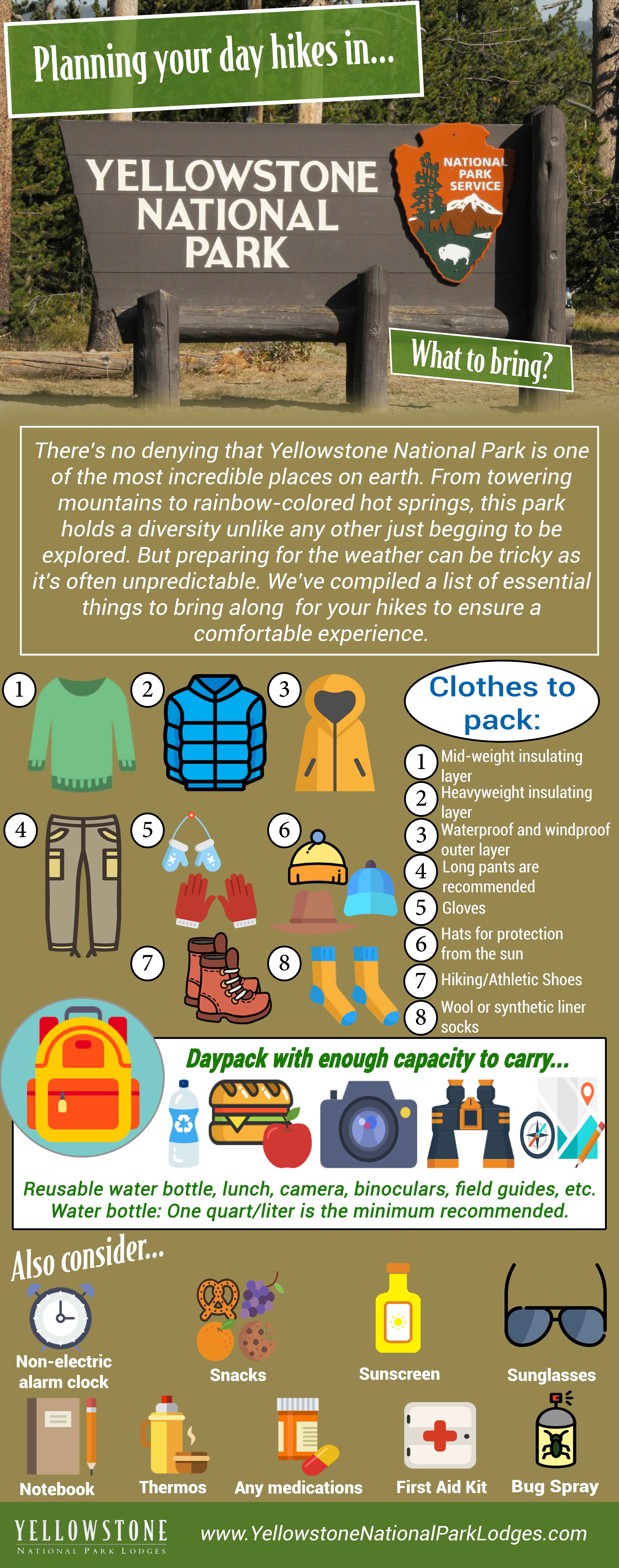 hiking road trip checklist hiking road trip checklist
