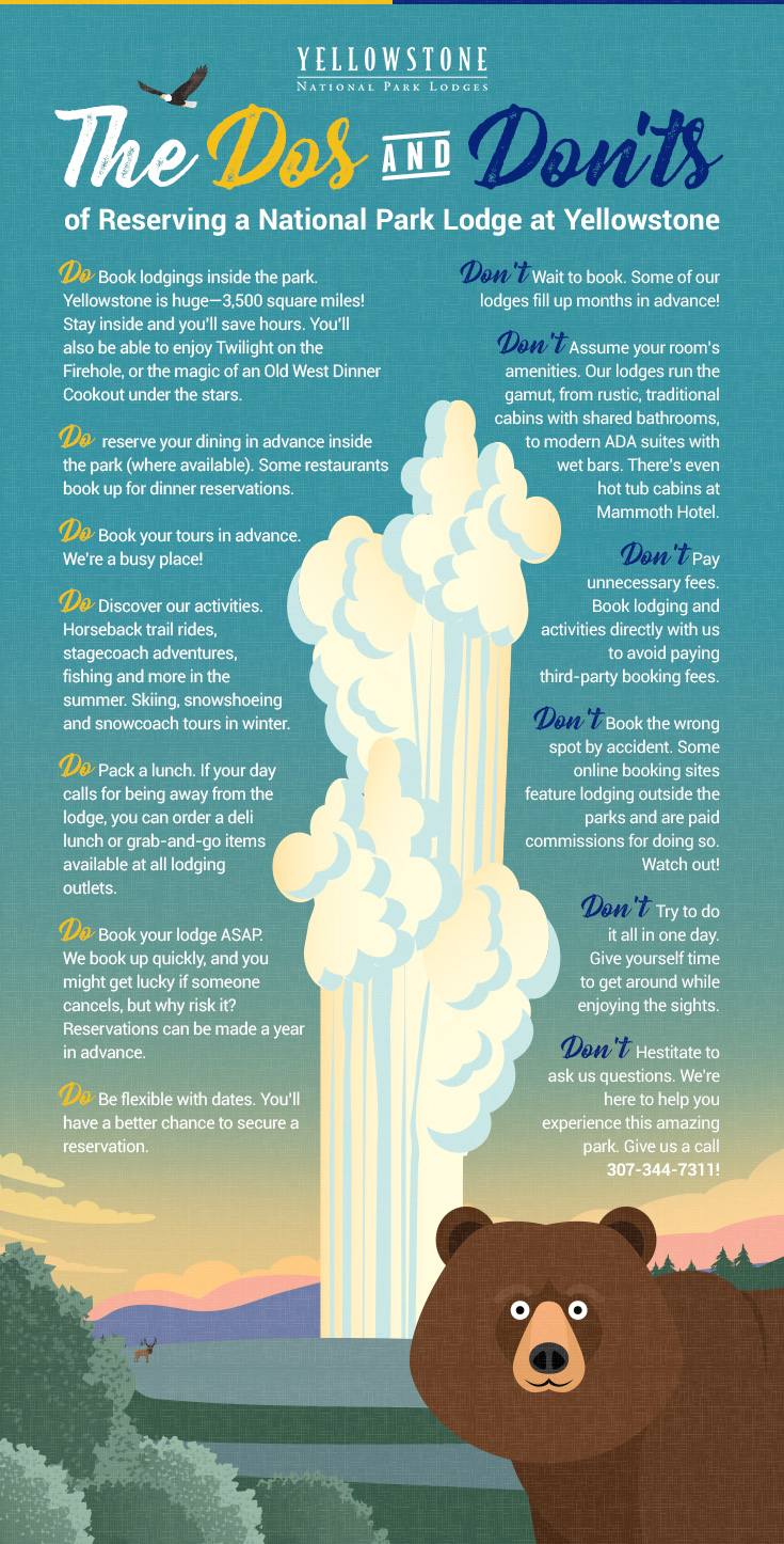 Yellowstone do's and dont's infographic